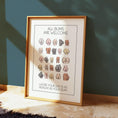 Load image into Gallery viewer, Funny Bathroom Print | Quirky Restroom Wall Art | Toilet Poster