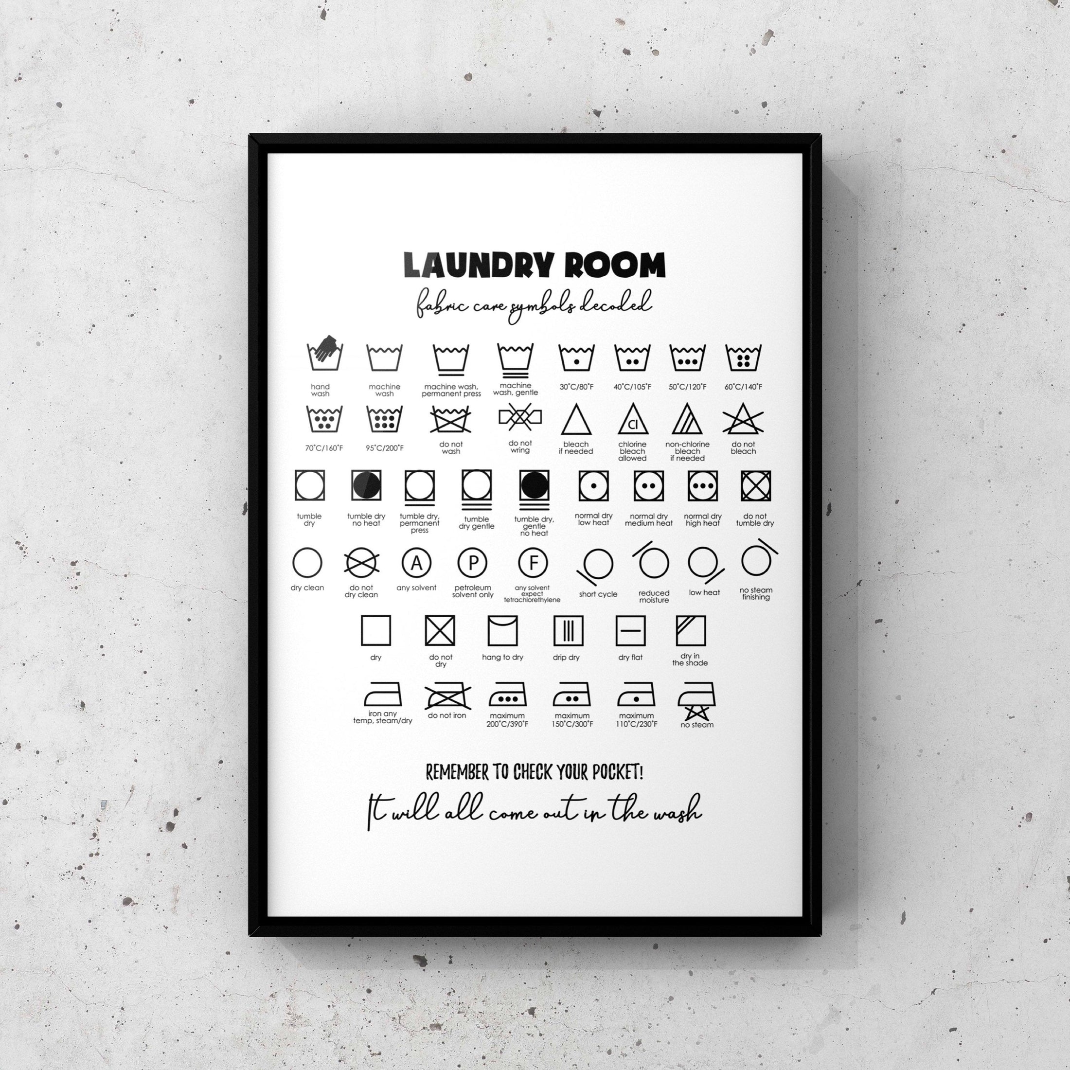 Laundry care instructions symbols